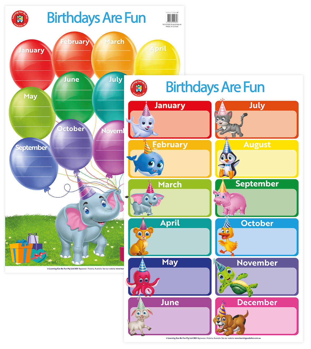 Birthdays are Fun Poster