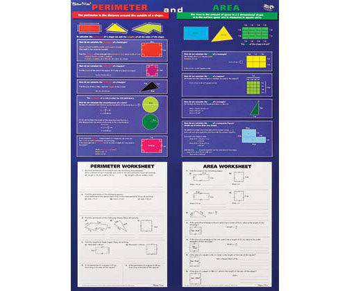 2D Shapes and Perimeter Area Chart Double Sided - Educational Vantage