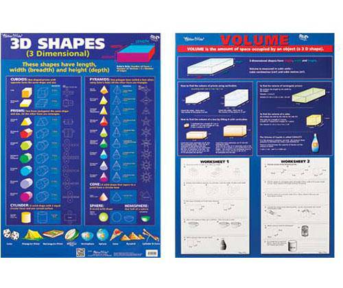 3D Shapes and Volumes Chart Double Sided - Educational Vantage