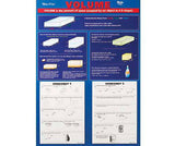 3D Shapes and Volumes Chart Double Sided - Educational Vantage