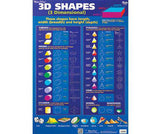 3D Shapes and Volumes Chart Double Sided - Educational Vantage