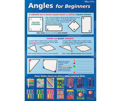 Angles For Beginners/Angles Double Sided Chart - Educational Vantage