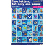 Digraphs NSW Wall Chart - Educational Vantage