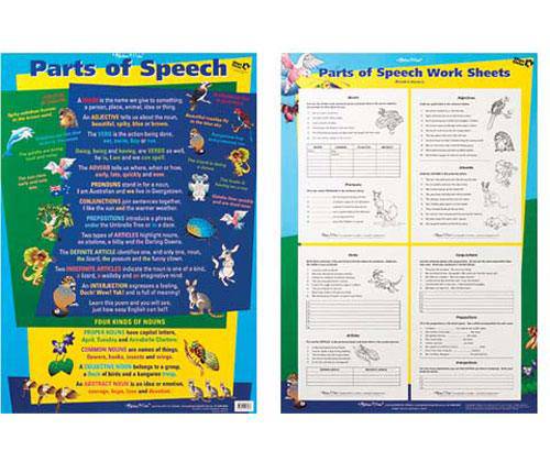 Parts of Speech Double Sided Wall Chart - Educational Vantage