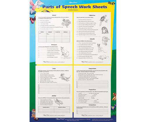 Parts of Speech Double Sided Wall Chart - Educational Vantage