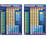 Periodic Table Chart Double Sided - Educational Vantage