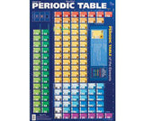 Periodic Table Chart Double Sided - Educational Vantage