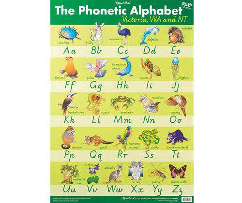 Phonetic Alphabet VIC WA NT- Wall Chart - Educational Vantage