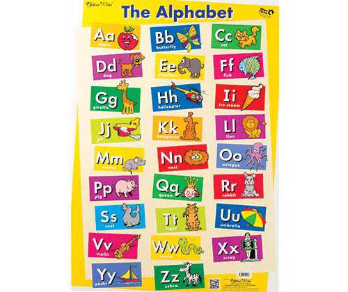 The Alphabet/My First Sight Words Wall Chart - Educational Vantage