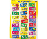 The Alphabet/My First Sight Words Wall Chart - Educational Vantage