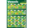 Vowels VIC WA NT Wall Chart - Educational Vantage