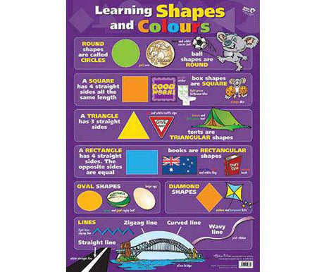 Wall Chart Learning Shapes and Colours - Educational Vantage