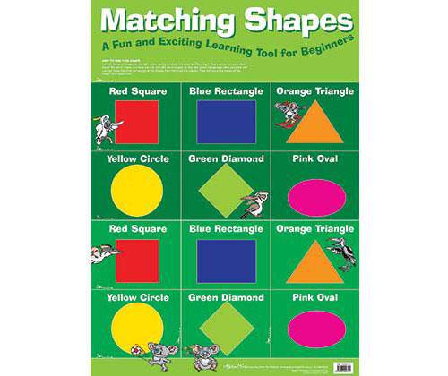 Wall Chart Matching Shapes - Educational Vantage