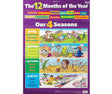 Wall Chart Months of Year and Seasons - Educational Vantage