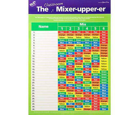 Wall Chart The Classroom Mixer-Upper-er (Double- - Educational Vantage