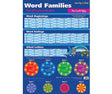 Word Families NSW Wall Chart - Educational Vantage