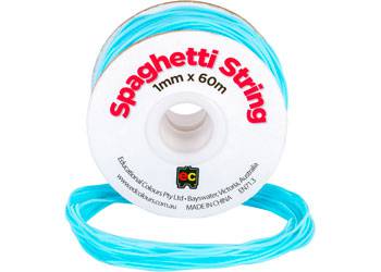 Spaghetti String - Educational Vantage