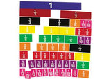 Fraction Tiles - Educational Vantage