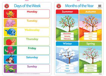 Days Of The Week And Months Of The Year - Educational Vantage