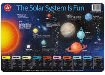 The Solar System Is Fun - Educational Vantage