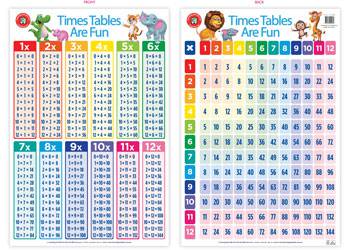 Times Tables Are Fun - Educational Vantage