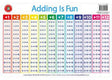 Adding Is Fun Placemat - Educational Vantage