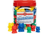 Counters - Educational Vantage