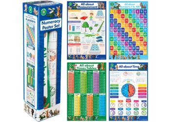 All About Numeracy Poster Box Set - Educational Vantage