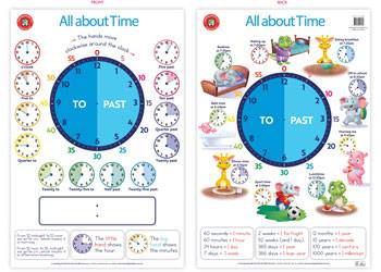 All About Time - Educational Vantage