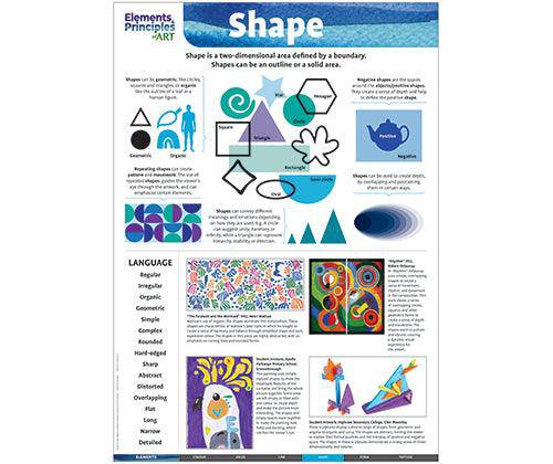 Elements and Principles of Art Charts - Educational Vantage