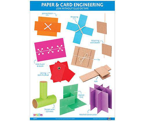 Paper and Cardboard: Skills and Construction Charts A2 - Educational Vantage