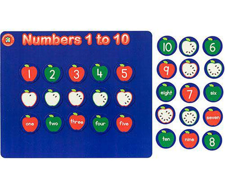 Magnetic Learning Board Numbers - Educational Vantage