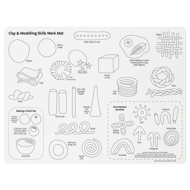 Clay and Modelling Skills Mat - Educational Vantage