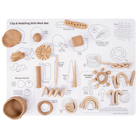 Clay and Modelling Skills Mat - Educational Vantage